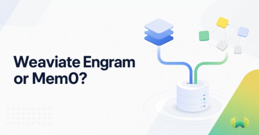 Weaviate Engram or Mem0? Which Memory Layer for LLM Applications to Use