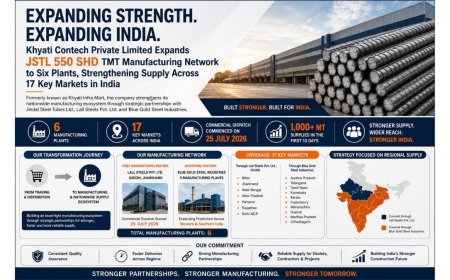 Khyati Contech Private Limited Expands JSTL® 550 SHD Manufacturing Network to Six Plants, Strengthening Supply Across 17 Key Markets
