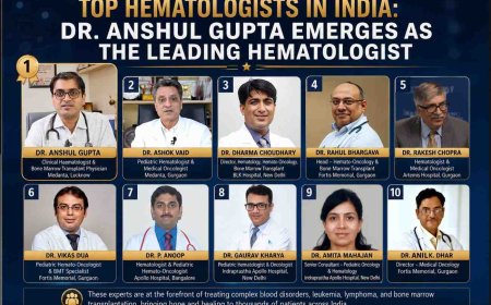 Top Hematologists in India: Dr. Anshul Gupta Emerges as the Leading Hematologist