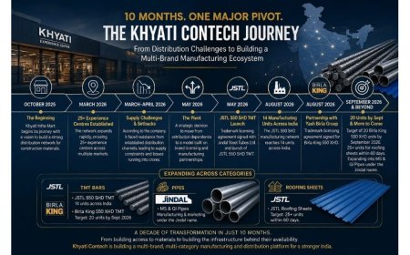 10 Months, One Major Pivot: How Avinash Bhatt Took Khyati From 25+ Experience Centres to a Multi-Brand Manufacturing Business