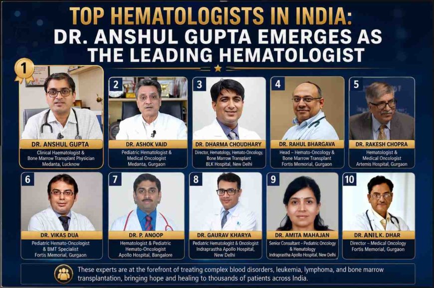 Top Hematologists in India: Dr. Anshul Gupta Emerges as the Leading Hematologist