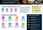 ₹40,000/Month to ₹1 Crore+ Annual Profit Potential: Jooflow’s Prelaunch Opportunity