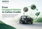 How MMCM’s Cercarbono-Approved Methodology Turns Scrapped Vehicles into Carbon Credits