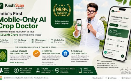 KrishiScan Launches AI-Powered Agri-Finance App to Help Indian Farmers Diagnose Crop Disease, Track Mandi Prices and Access Government Schemes