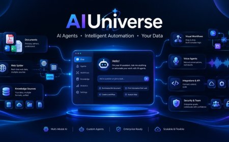 The No-Code Engineering Shift: Deploying Production-Grade AI Agents Without the Development Bottleneck with AIUNIVERSE.CLUB