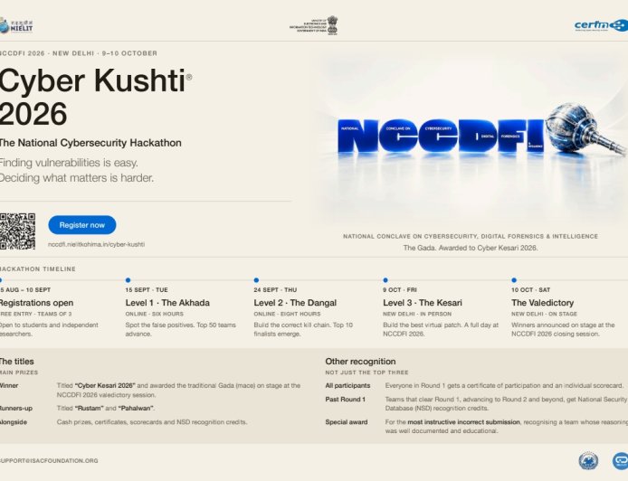CyberKushti 2026 Gains Momentum as 600+ Teams Register for National Cybersecurity Challenge