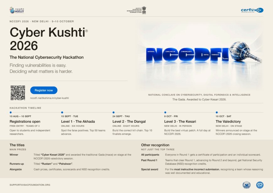 CyberKushti 2026 Gains Momentum as 600+ Teams Register for National Cybersecurity Challenge