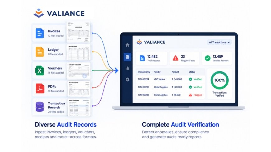 Valiance Solutions Launches Audit AI, a New Point Solution Built on Its Multimodal Platform, to Automate End-to-End Audit Verification