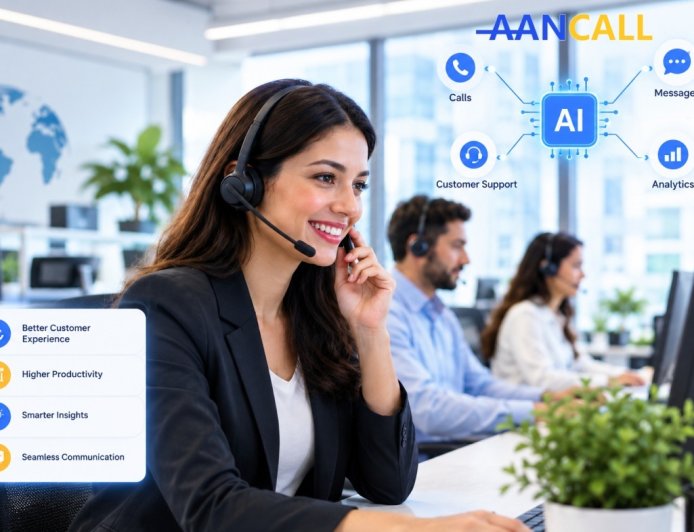 AANCALL Advances AI-Powered Call Center Software to Help Businesses Improve Customer Communication